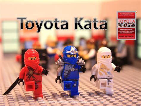 Toyota Kata - Improvement Kata to Drive Results | Rever