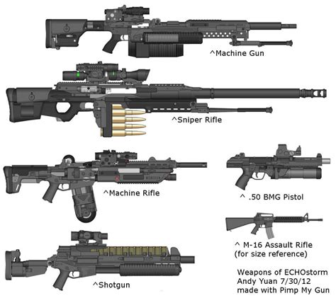 Weapons of ECHOstorm by c-force on DeviantArt