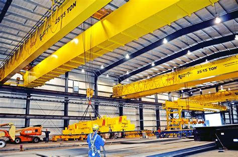 Contact - Overhead Crane Division » Mazzella Companies