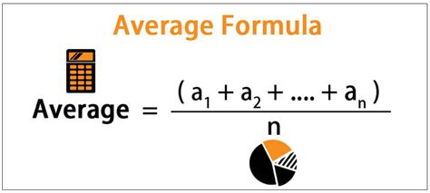 Average Formula | How to Calculate Average? (Step by Step)