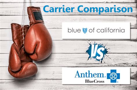 Blue Shield of California versus Anthem Blue Cross Comparison