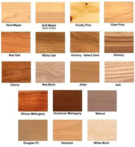 Types Of Wood Furniture