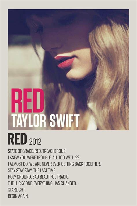 Alternative Minimalist Music Album Polaroid Poster- Red | Taylor swift posters, Taylor swift ...