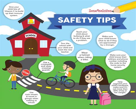 School Safety Tips in Delhi to Make a School Prepared to Handle Unpleasant Events