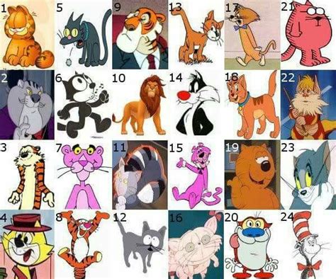 How many of these cartoon cats can you name? | Famous cartoons, Cartoon characters quiz, Cat ...