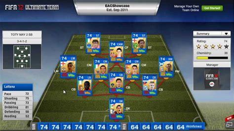 Fifa 12 Ultimate Team | Toty Most Consistent Gold & Silver & Bronze ...