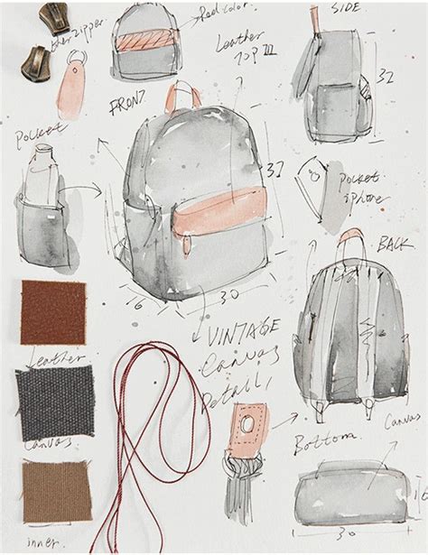 Pin by Tiffy Wei on Fashion INSPO | Bags designer, Drawing bag, Bags ...