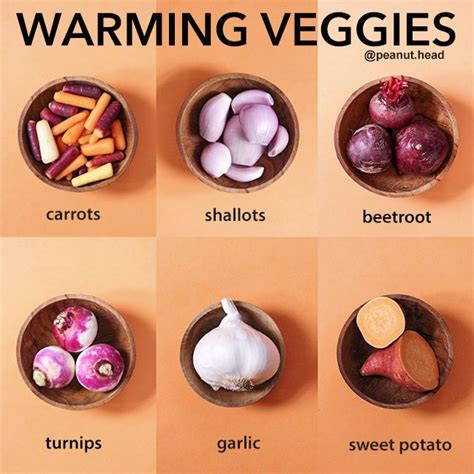 Warming Foods Infographic - Veggie edition. In Chinese Medicine Practises. You could… | Chinese ...