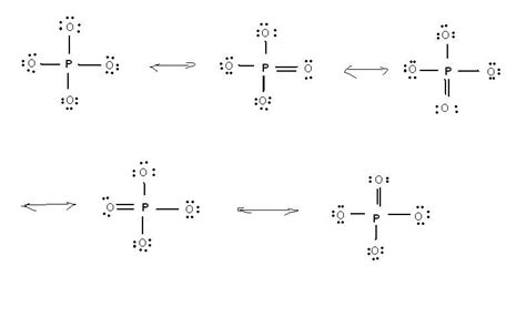 Phosphate Ion Resonance by NucleusAccumbens on DeviantArt