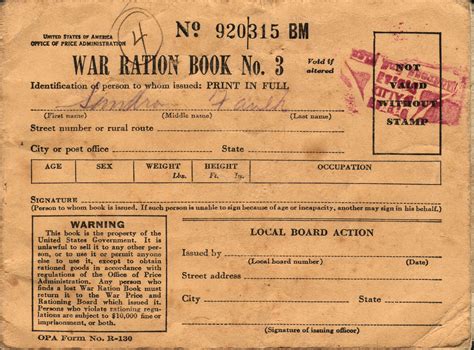 Rationing Ww2