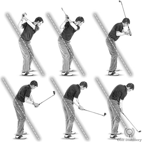 Golf Slice Fix - Part 3 - Check your Swing Path - Free Online Golf Tips