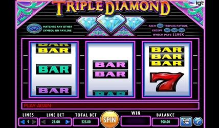 Triple Diamond Slot Review