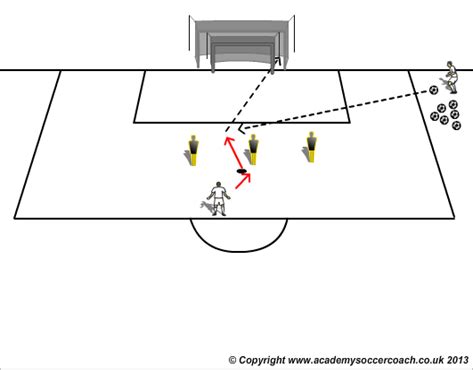 Position Specific Weekly Challenges | Football Training Drills