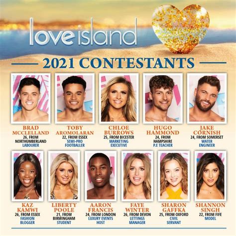 Love Island 2021 Uk Contestants - ivanovwillyem