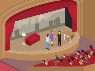 Proscenium arch and end-on - Staging - AQA - GCSE Drama Revision - AQA ...