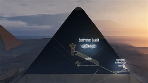 Scientists discover hidden chamber in Egypt's Great Pyramid