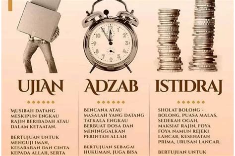 Inilah Perbedaan Istidraj, Azab dan Ujian, Jangan Salah Tafsir! - Manadonesia