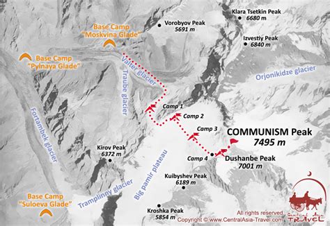 Communism (Somoni) Peak (7495m). Expedition to Communism (Somoni) Peak