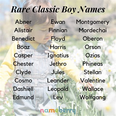 Pin on Boy Names