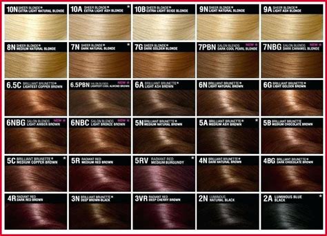 Feria Hair Color Chart 173342 Hair Color Chart L Medium Styles | Hair ...