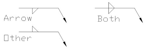 Fillet Weld Symbols – Interpretation of Metal Fab Drawings