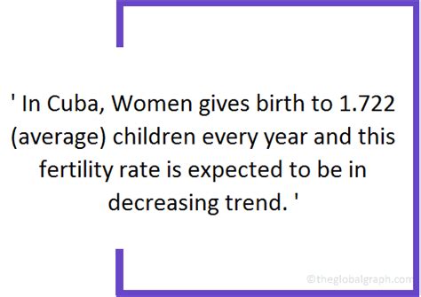 Cuba Population | 2021 | The Global Graph