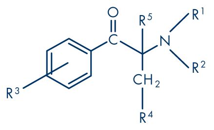 Synthetic cathinones drug profile | www.emcdda.europa.eu