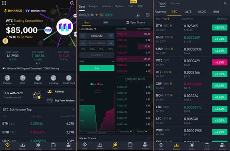 Binance Review (2020) - Should You Use It?