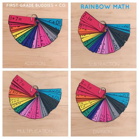 Increase Math Fact Fluency with the Rainbow! | First Grade Buddies Addition Flashcards, Sight ...