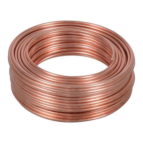 Copper Wires