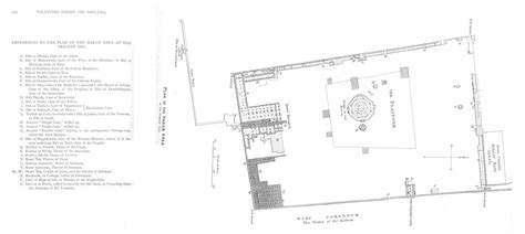 Temple Mount, Plan, 1890 | How to plan, Temple mount, Haram