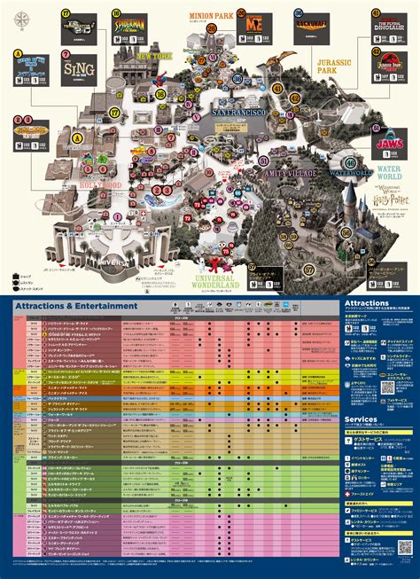 Universal Studio Map Harry Potter