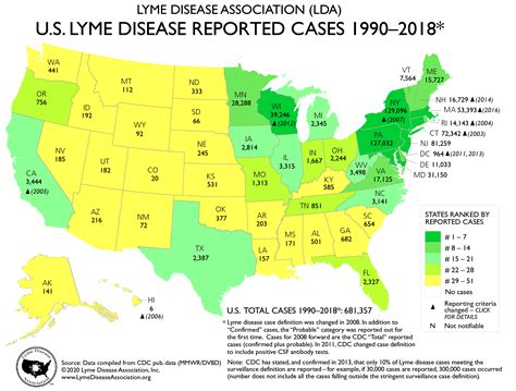 Lyme Disease Association | Map of Total U.S. Lyme Disease Cases Reported by CDC 1990 - 2018