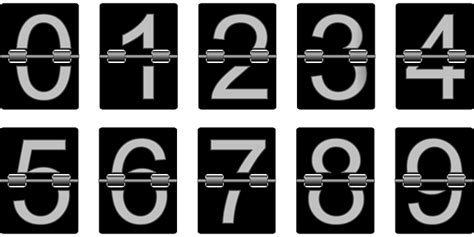 Numbers Counter Meter · Free vector graphic on Pixabay