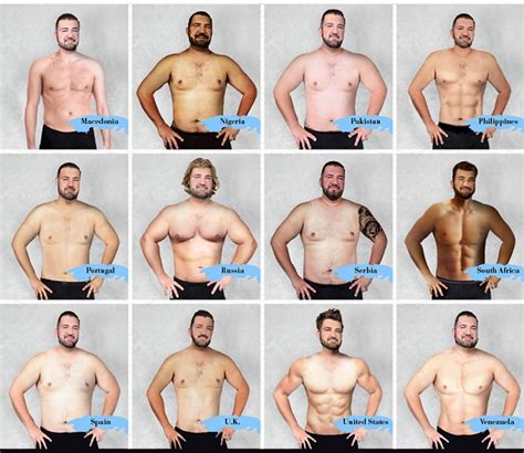 Here's What The 'Ideal' Male Body Looks Like In 19 Countries ...