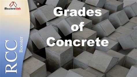 What are the Grades of Concrete according to IS:456?