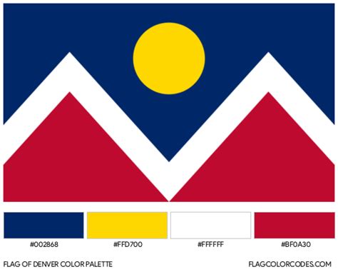 Denver flag color codes