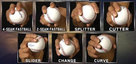 split finger grip - Google Search | Baseball pitching, Baseball drills, Baseball coach