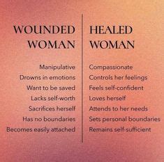 Self Healing, Energy Healing, Womb Healing, Healing Power, Healing Herbs, Healing Journey ...