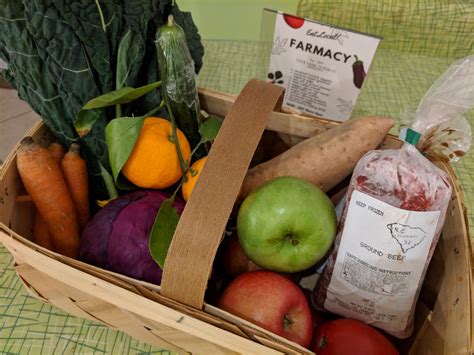 Produce Box | Farmacy