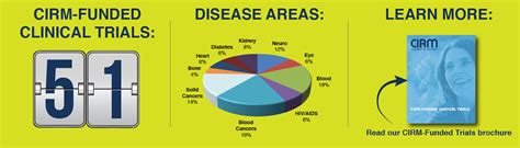 Funding Clinical Trials | California's Stem Cell Agency