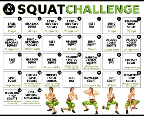 28 Day Squat Challenge - Page 2 — MyFitnessPal.com