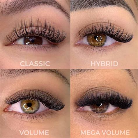 Eyelash Extensions Styles: Choose Best for Your Eye Shape
