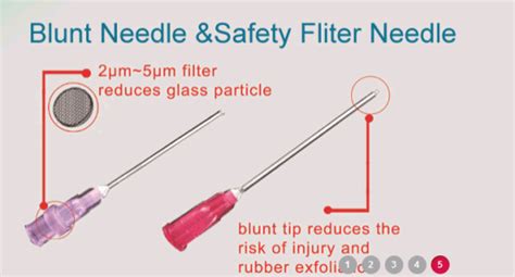 China Safety Filter Needle - China Safety Needle, Safety Filter Needle