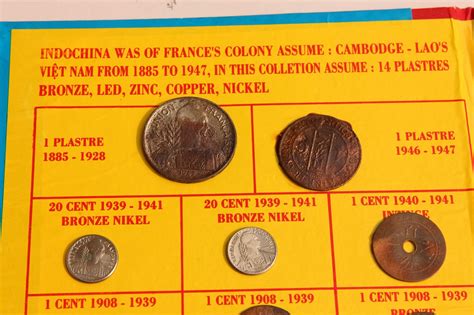 Clicknorder Pakistan: Indochine – Annam Vietnam Coin Collection