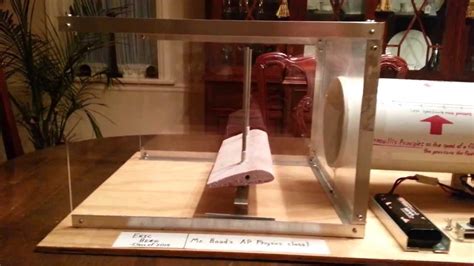 Diy Wind Tunnel Design