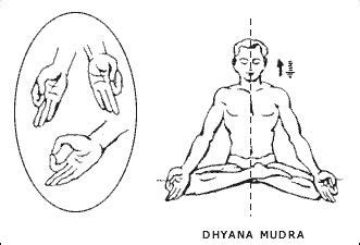 Dhyan Mudra meditation