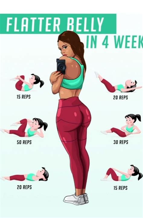 Tighten Your Belly In Just 28 Days With The Plank Challenge Most of us ...