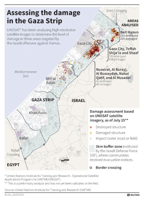 Gaza conflict: Israel, Hamas both committing war crimes, UN official says | CBC News