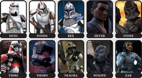 Clone Commanders and Captains III | Star wars clone wars, Star wars empire, Star wars trooper